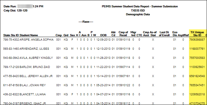 ecds_submission_state_reporting_report_stu_demo.png