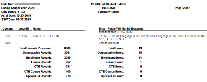 extract_status_fall_error_summary_report_final.png