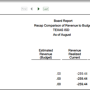 fin3050_board_reports_report.png
