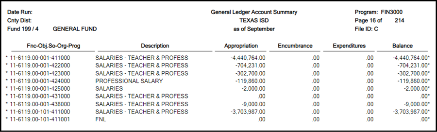 General Ledger Inquiry tab with Account field highlighted