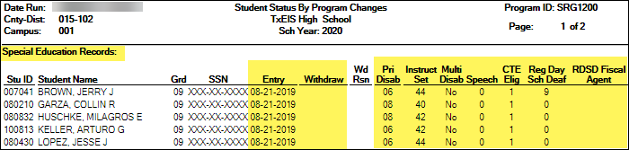 srg1200_special_ed.png