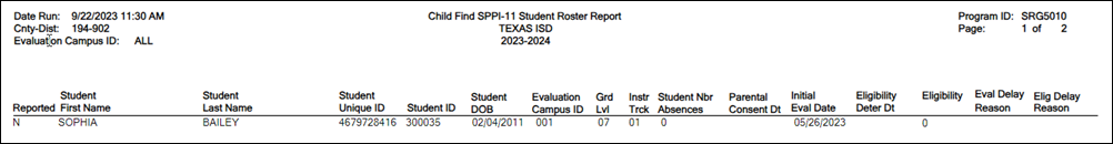 SRG5010 – Child Find SPPI-11 Student Roster Report report