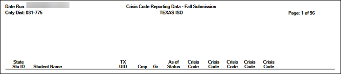 Crisis Code Reporting Data Fall Report